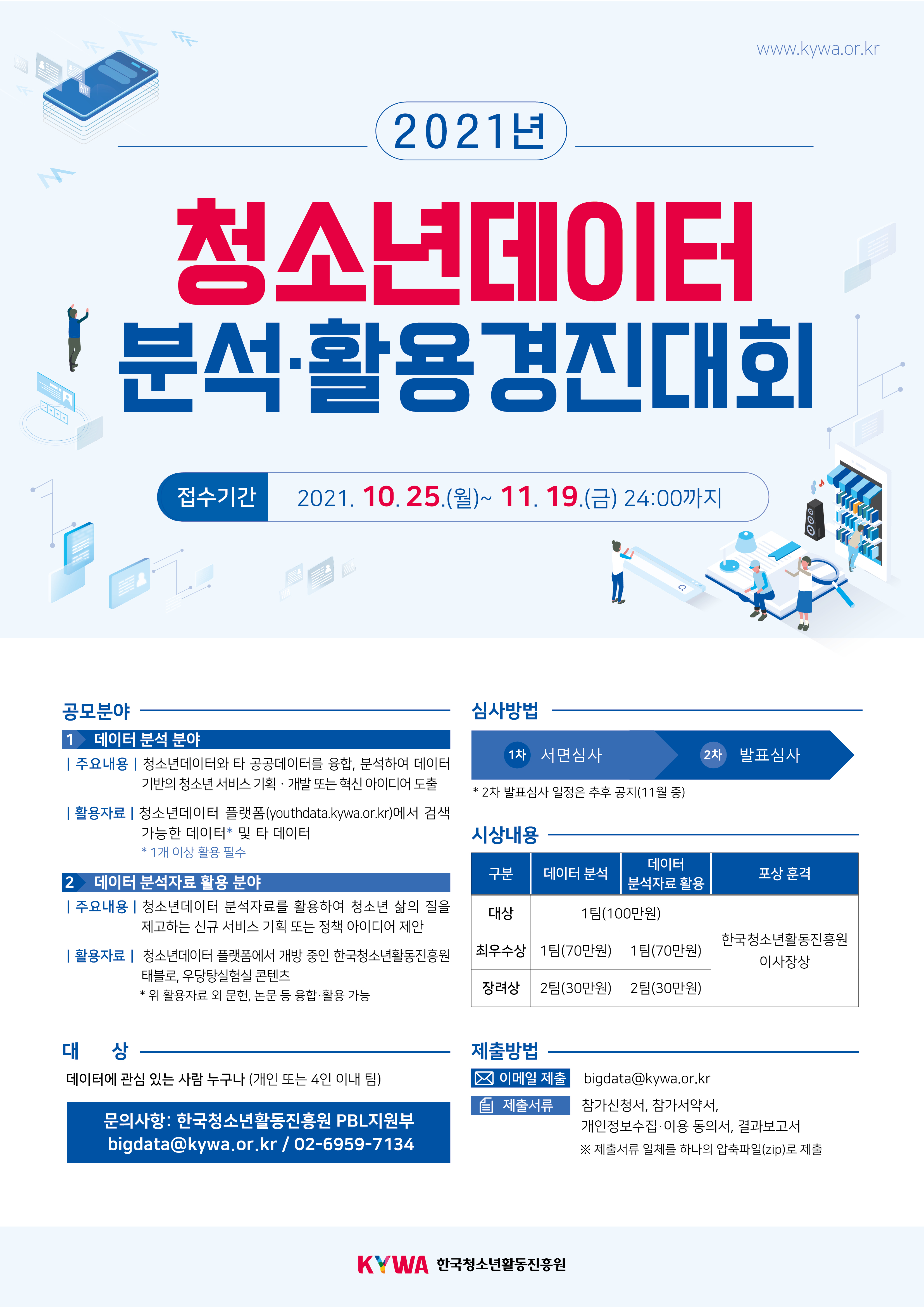 [한국청소년활동진흥원] 2021년 청소년 데이터 분석 활용 경진대회 개최 알림